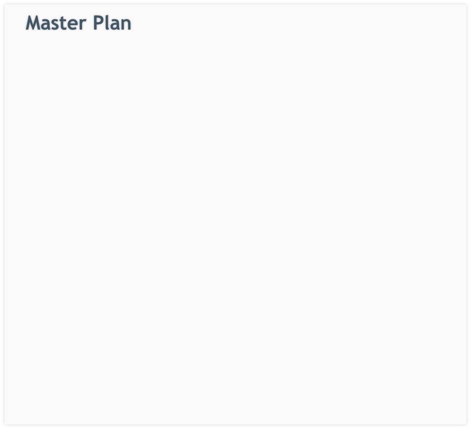 Master Plan
